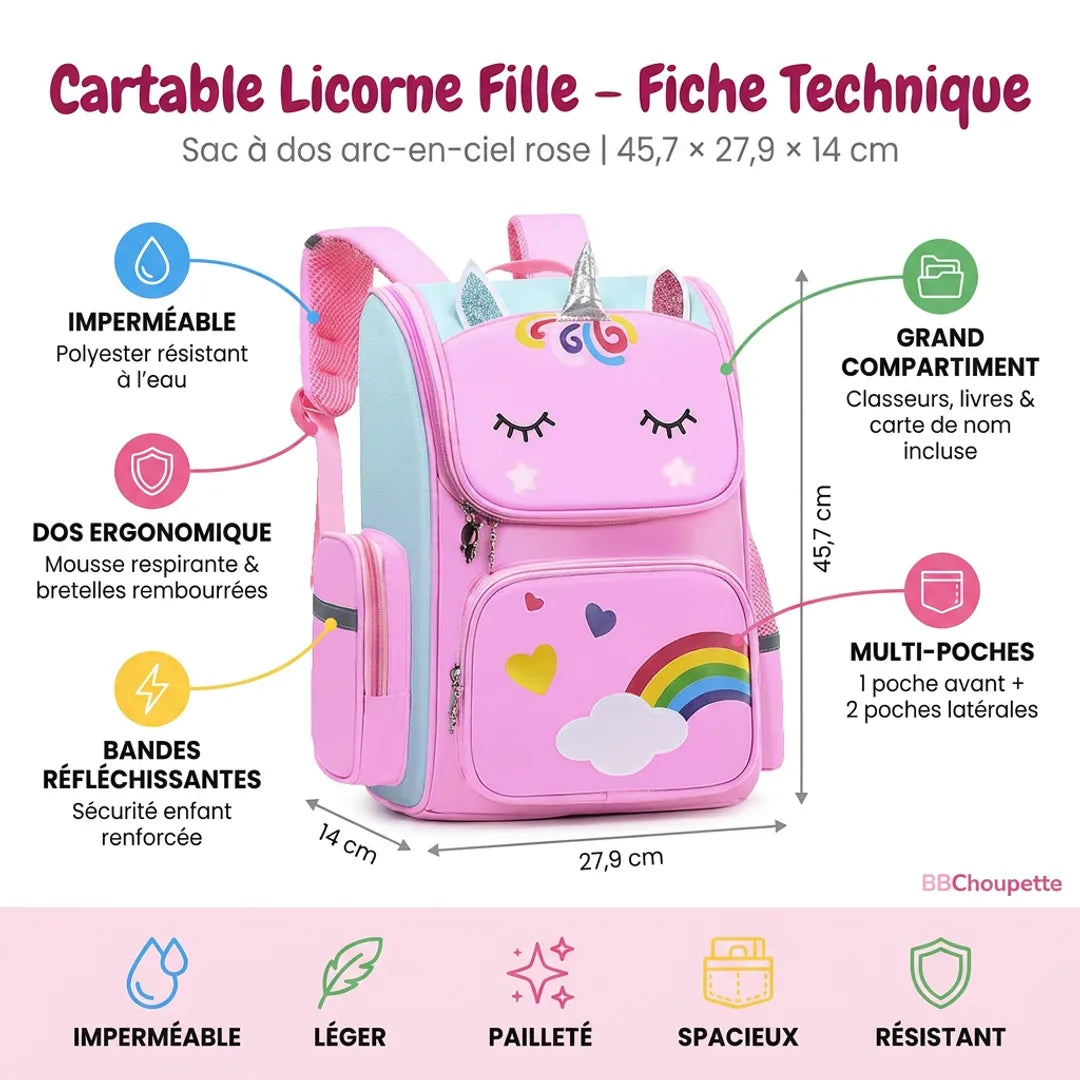 Cartable Licorne Fille – Sac à Dos Arc-en-Ciel Rose — Specs Produit Annoté