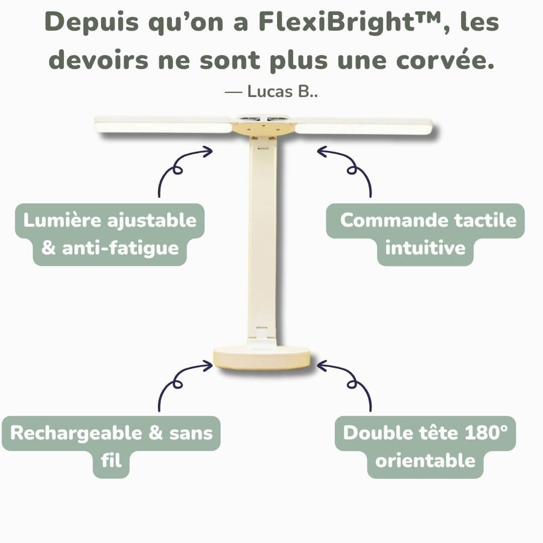 Lampe de Bureau Rechargeable à Double Tête – FlexiBright™