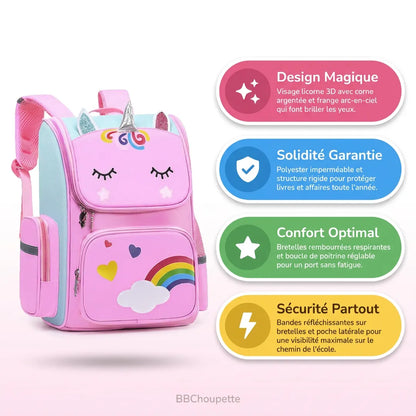 Cartable Licorne Fille – Sac à Dos Arc-en-Ciel Rose — Bénéfices Badges
