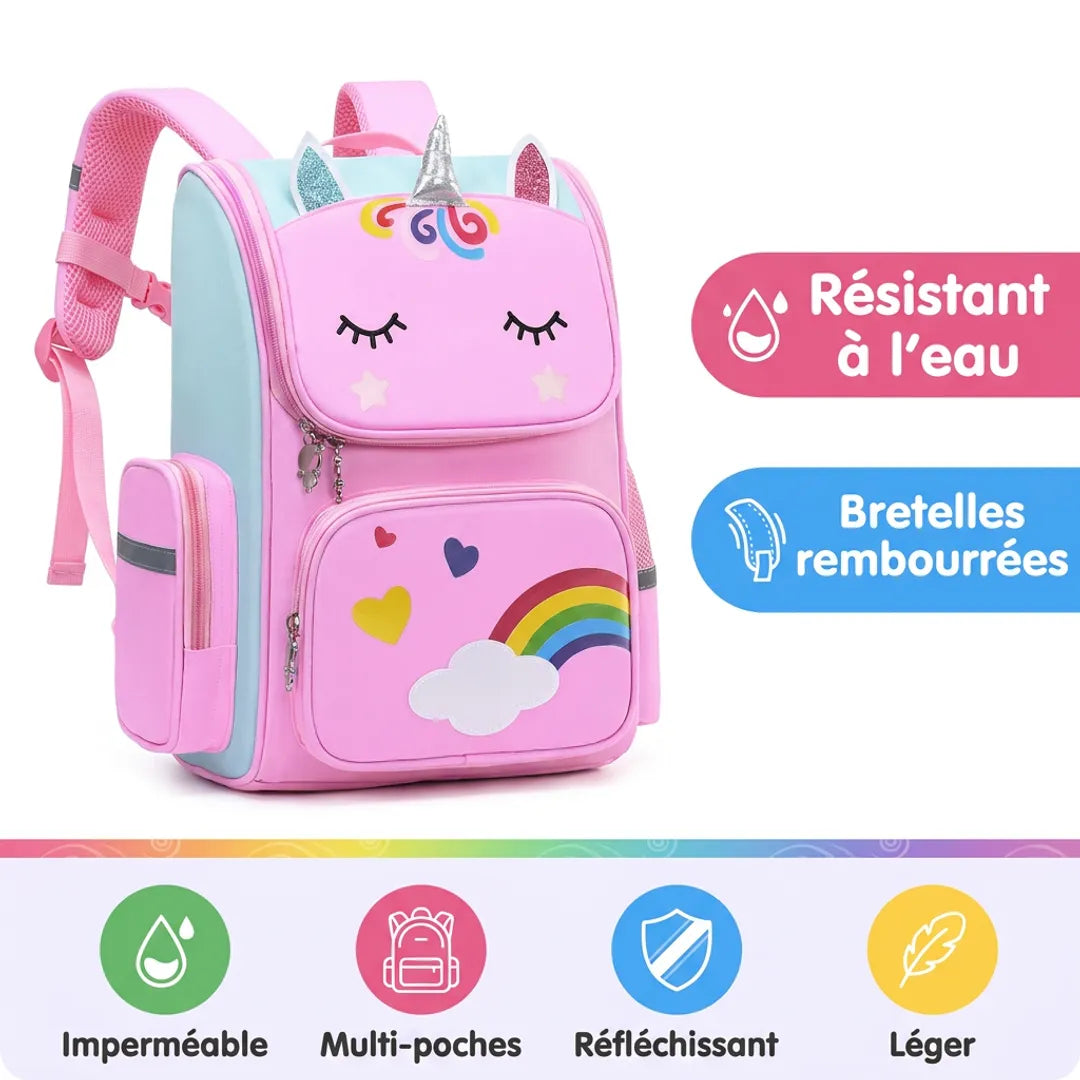 Cartable Licorne Fille – Sac à Dos Arc-en-Ciel Rose — Features Infographic