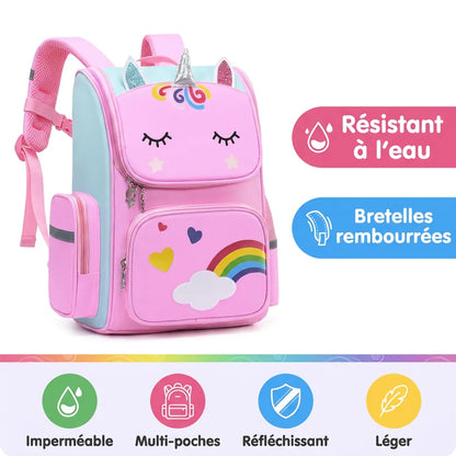 Cartable Licorne Fille – Sac à Dos Arc-en-Ciel Rose — Features Infographic