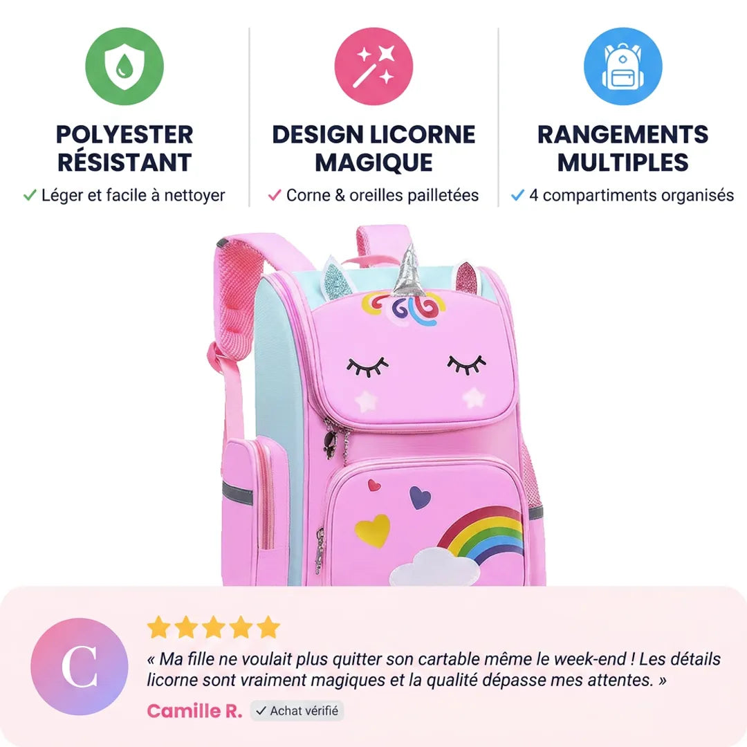 Cartable Licorne Fille – Sac à Dos Arc-en-Ciel Rose — Témoignage + 3 Piliers