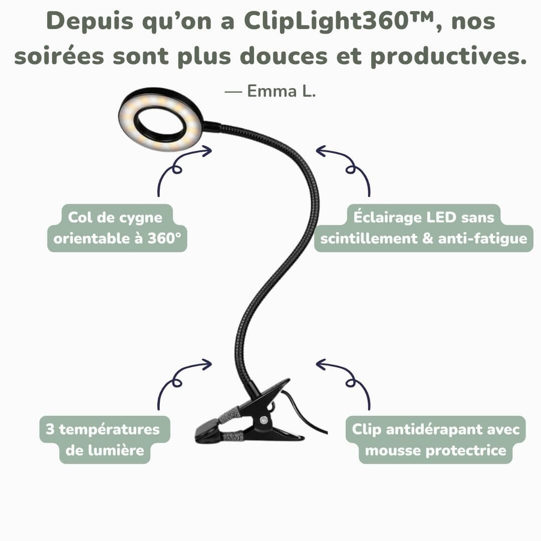 Lampe de Bureau LED à Clip – ClipLight360™