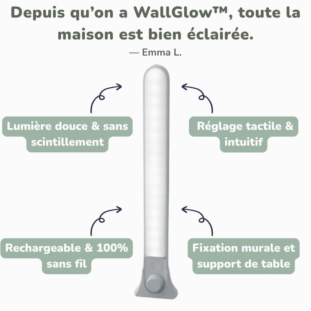 Lampe de Bureau Murale LED Rechargeable – WallGlow™