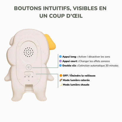 Veilleuse Bébé Chiot – PuppyDream™